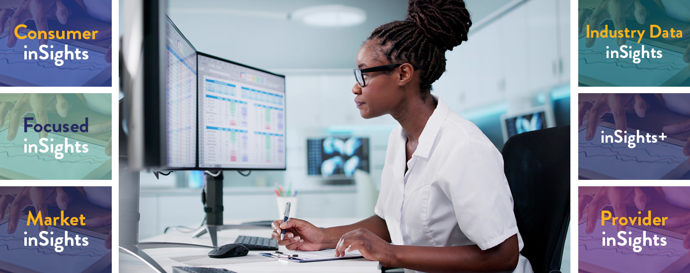 Market Research & Insights