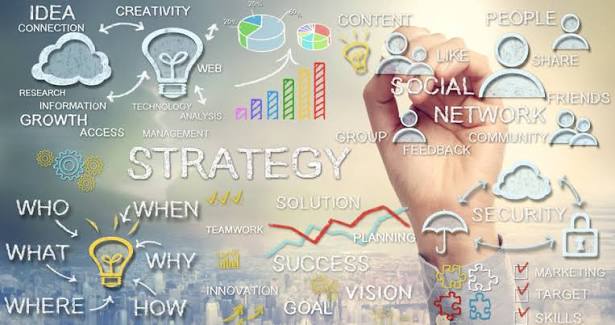 Strategic Business Solutions